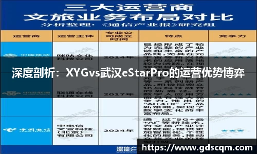深度剖析：XYGvs武汉eStarPro的运营优势博弈