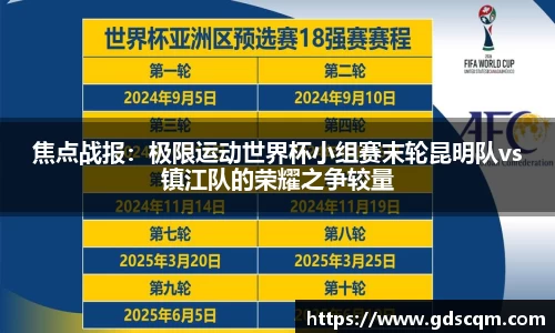 焦点战报：极限运动世界杯小组赛末轮昆明队vs镇江队的荣耀之争较量