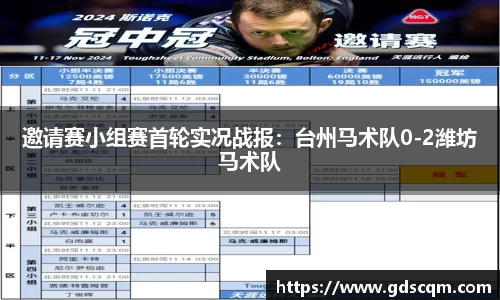邀请赛小组赛首轮实况战报：台州马术队0-2潍坊马术队