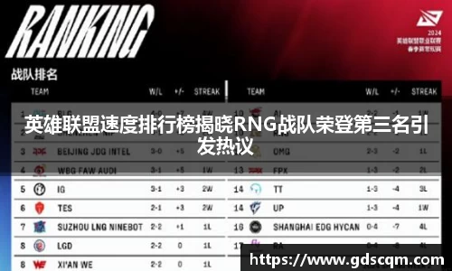 英雄联盟速度排行榜揭晓RNG战队荣登第三名引发热议